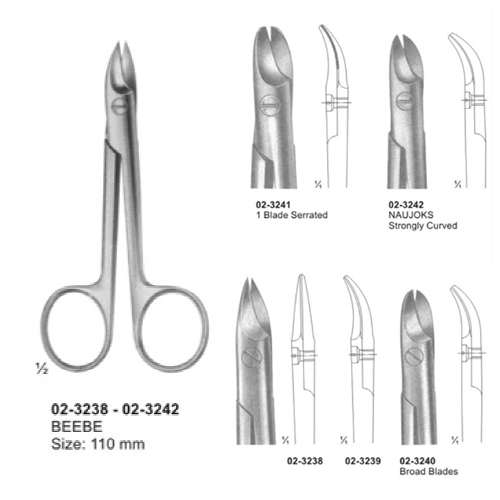 Wire and Plate Scissors